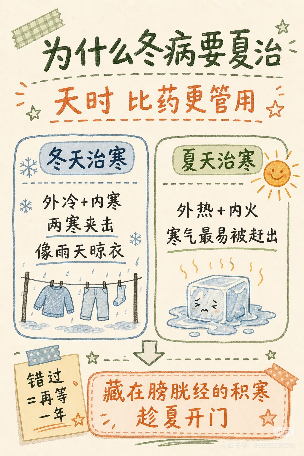 体寒的人夏天能有多离谱 空调房裹薄外套，冰饮碰都不碰，晚上睡觉盖薄被还得穿袜子。
