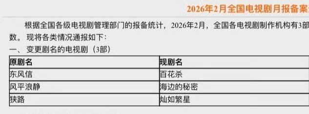 孟子义 何与《百花杀》改名已经公示 即将过审下证 