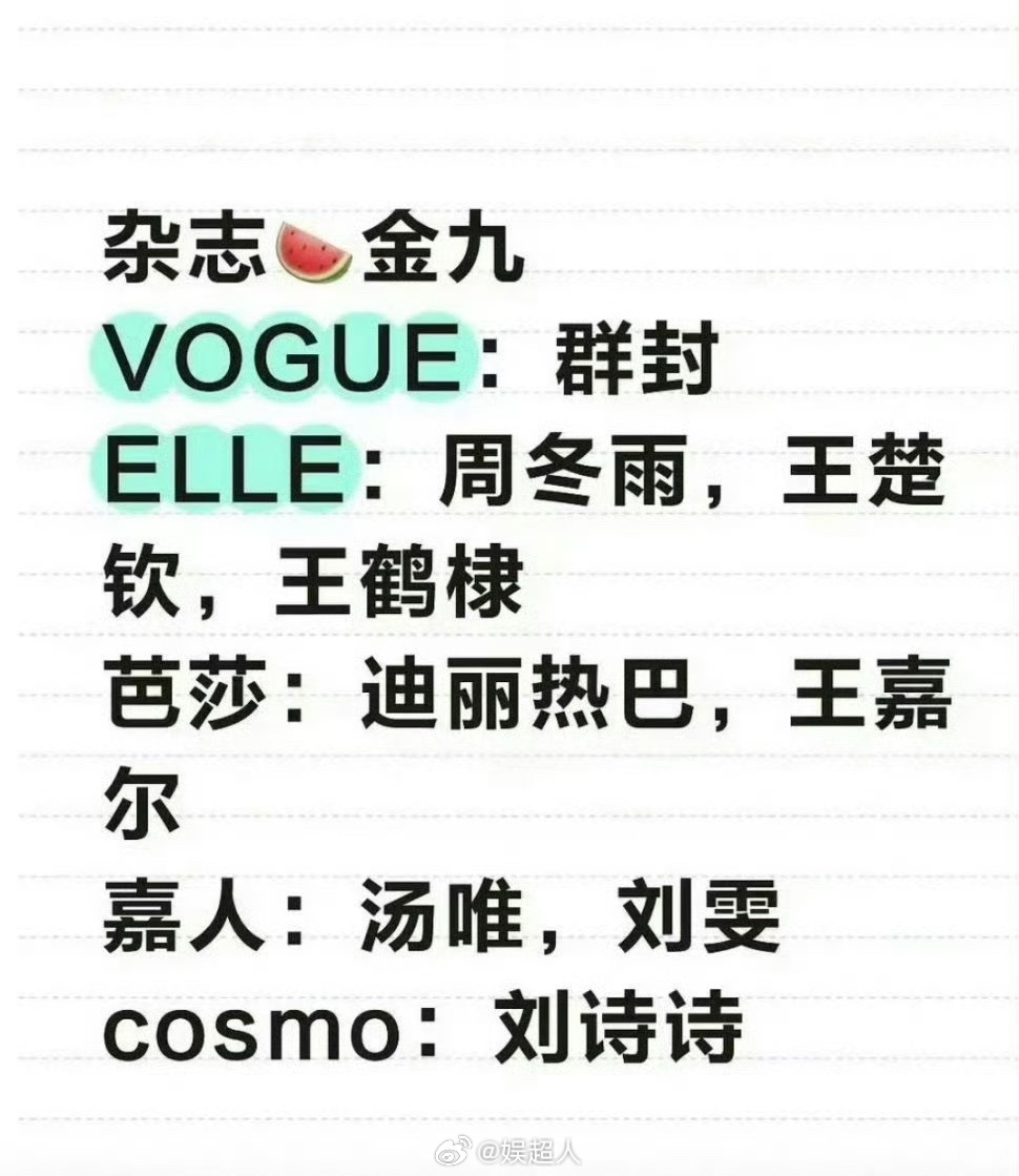 网传五大金九杂志名单 网传五大金九杂志名单，来看看如何？网传五大金九名单 ​​​