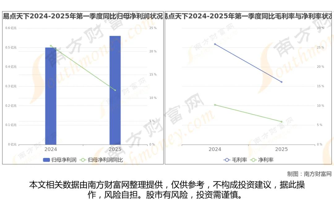 DeepSeek大模型产业链8大核心龙头全梳理，国产算力适配核心标的汇总
 
正
