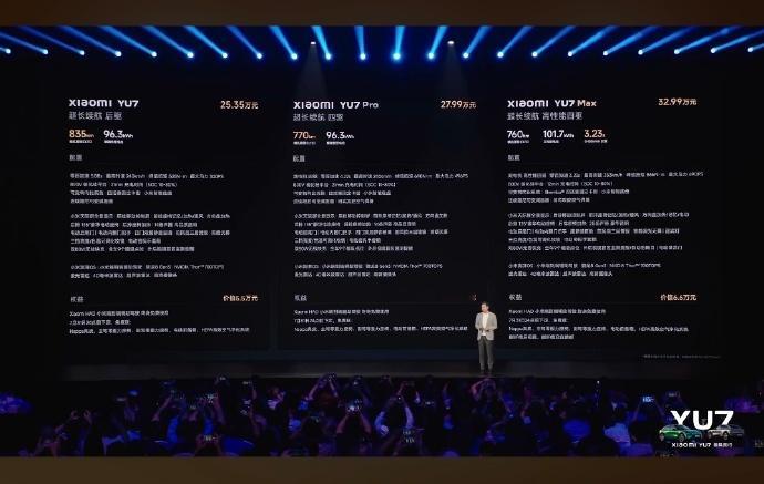《尽 管 对 比》 ​​​