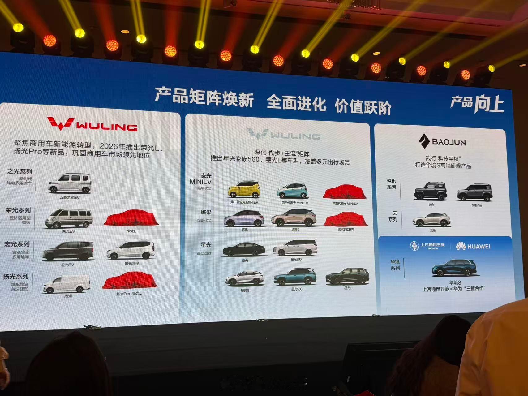 上汽通用五菱 2025年的销量真的是“别人家的孩子”。2025年总销量163.5