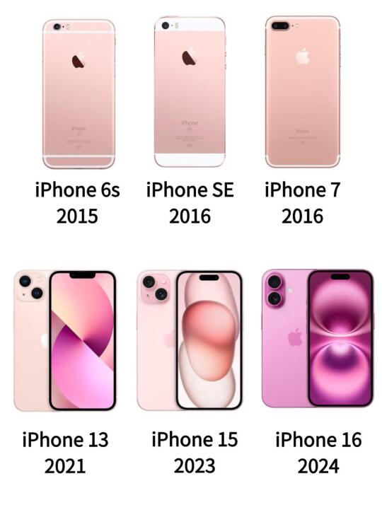 粉色iPhone汇总，iPhone17会有吗？