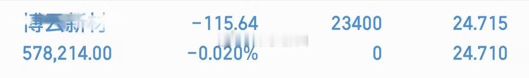 满上过节个人观点 仅供参考 