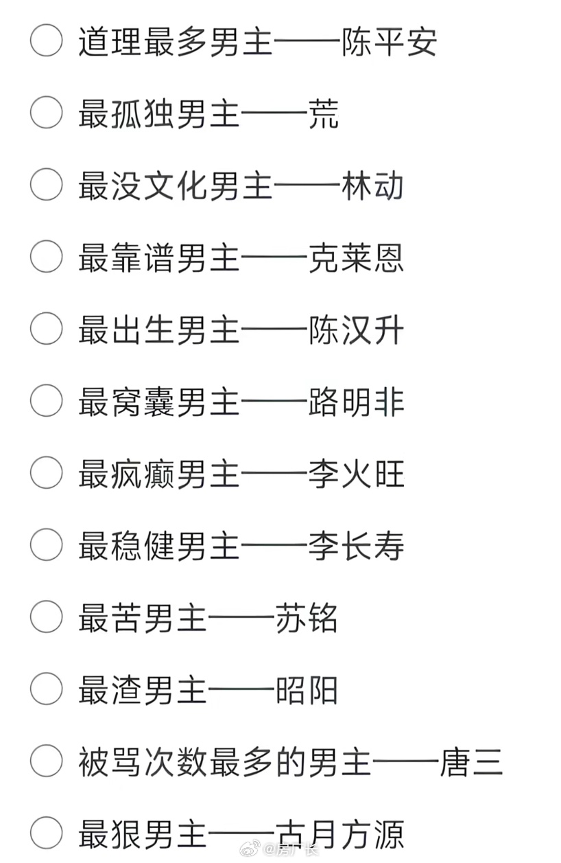 网文小说男主之最 