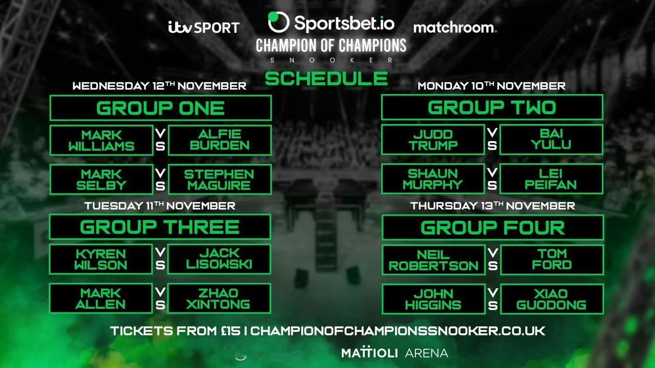 冠中冠四强产生三席!
在今天清晨结束的斯诺克冠中冠第一小组的比赛中，马克·塞尔比