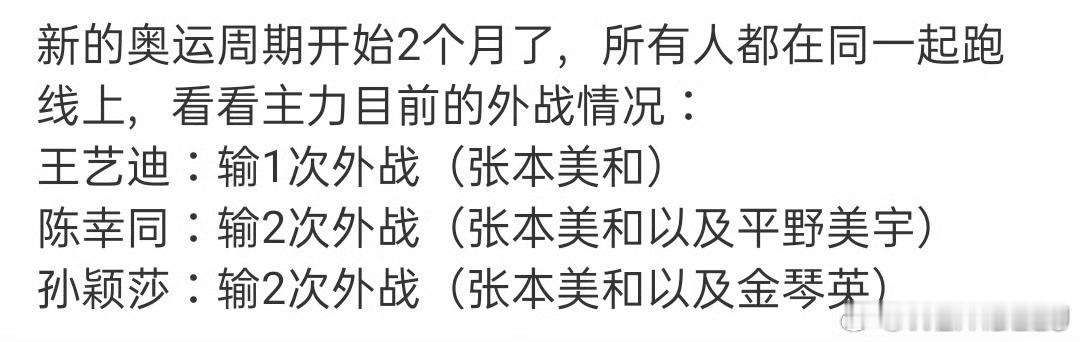 sys粉丝真的在上小学吗？？？奥运后两个月输外战🇯🇵的是谁啊[哪吒嘟嘴]赢孙