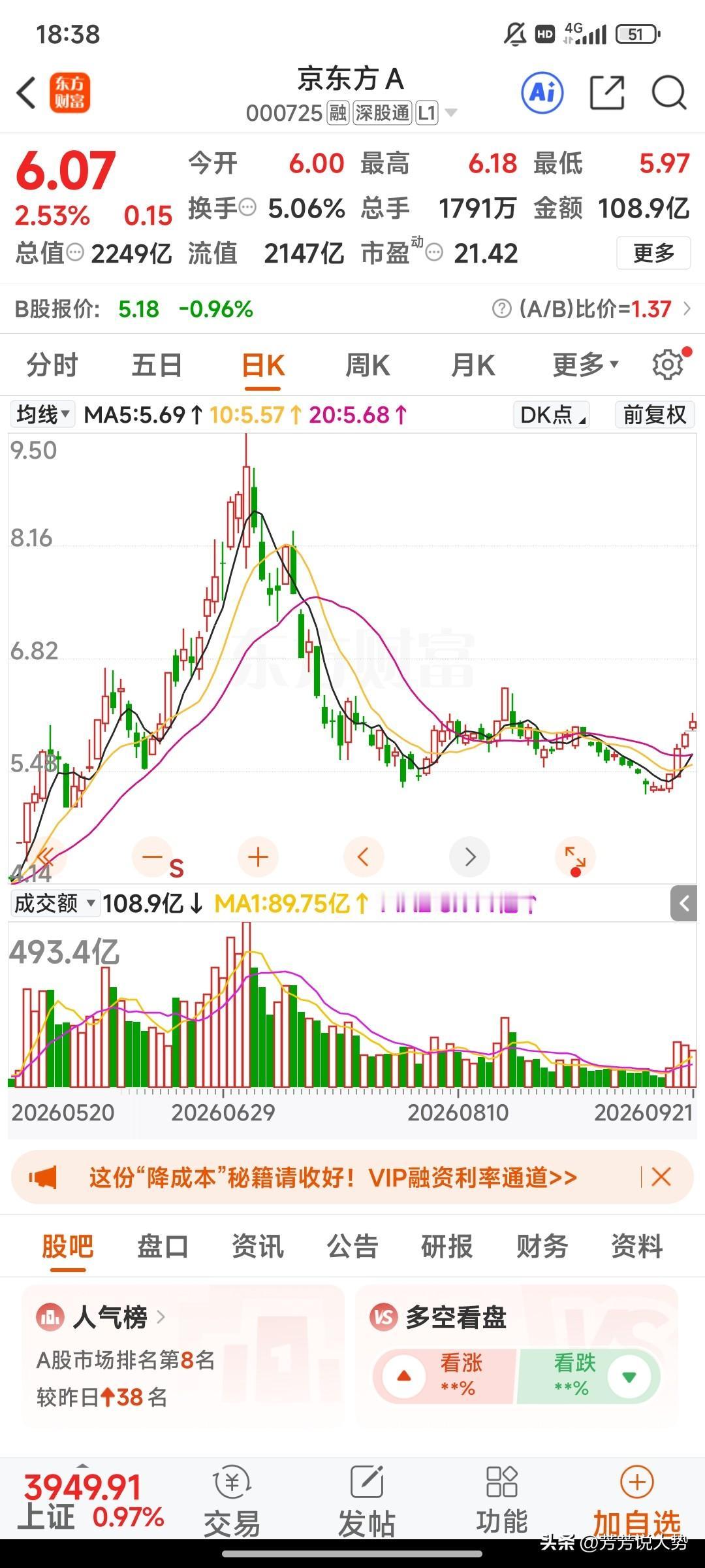 周二，3个人气型潜力金股，值得关注：
 
1. 新华传媒  
文化传媒龙头：上海