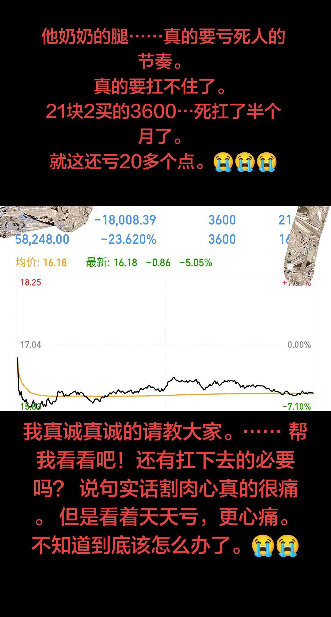 我真诚真诚的请教大家。…… 帮我看看吧！还有扛下去的必要吗？ 说句实话...