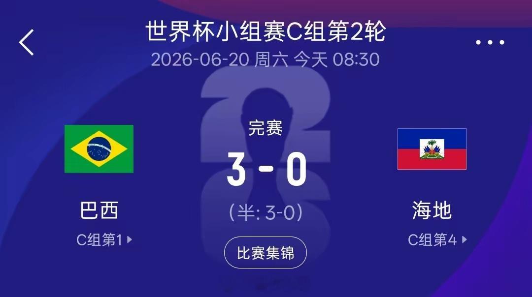 小组赛第二轮，海地0:3不敌巴西，成为美加墨世界杯首支被淘汰球队。本届世界杯首次