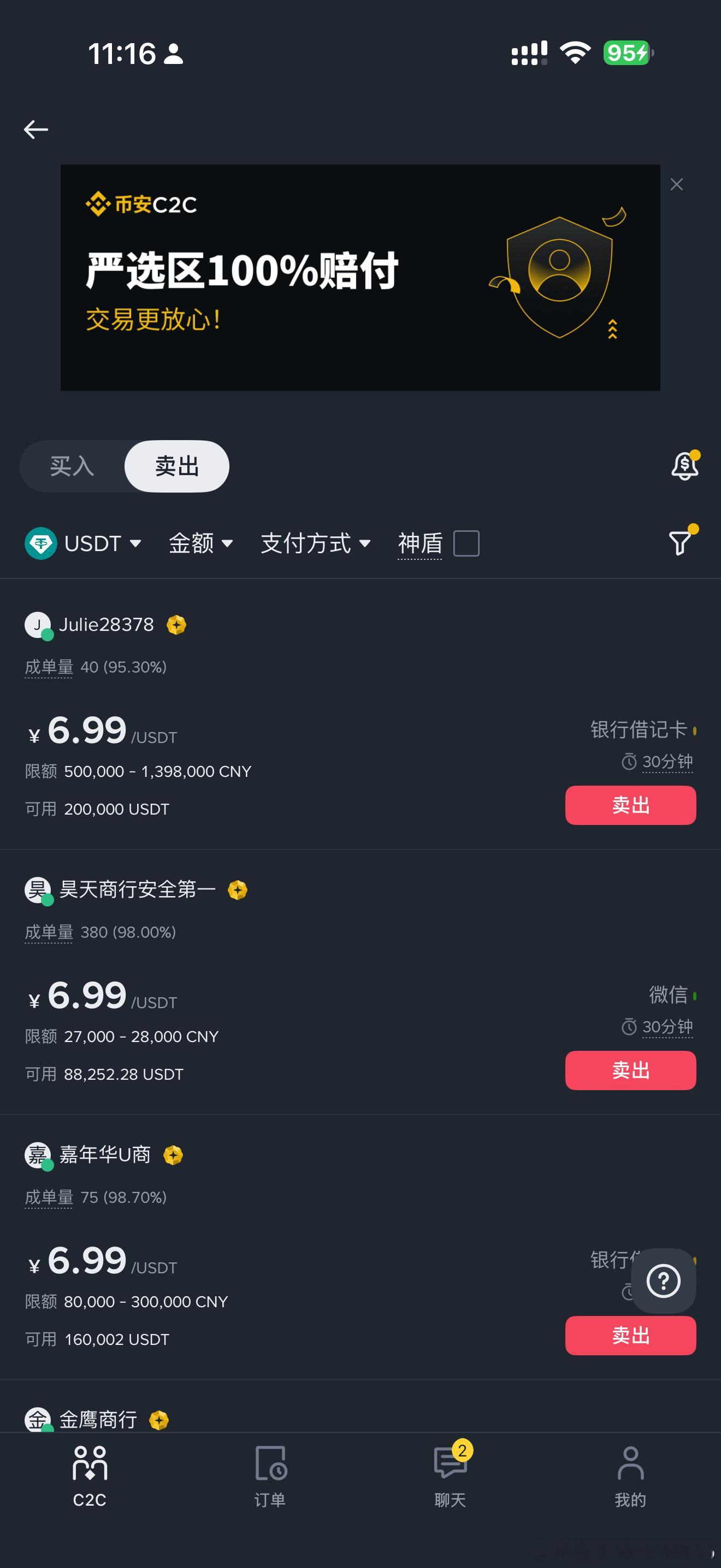 OTC价格破7似乎是商家们觉得不妙砸盘撤退了 