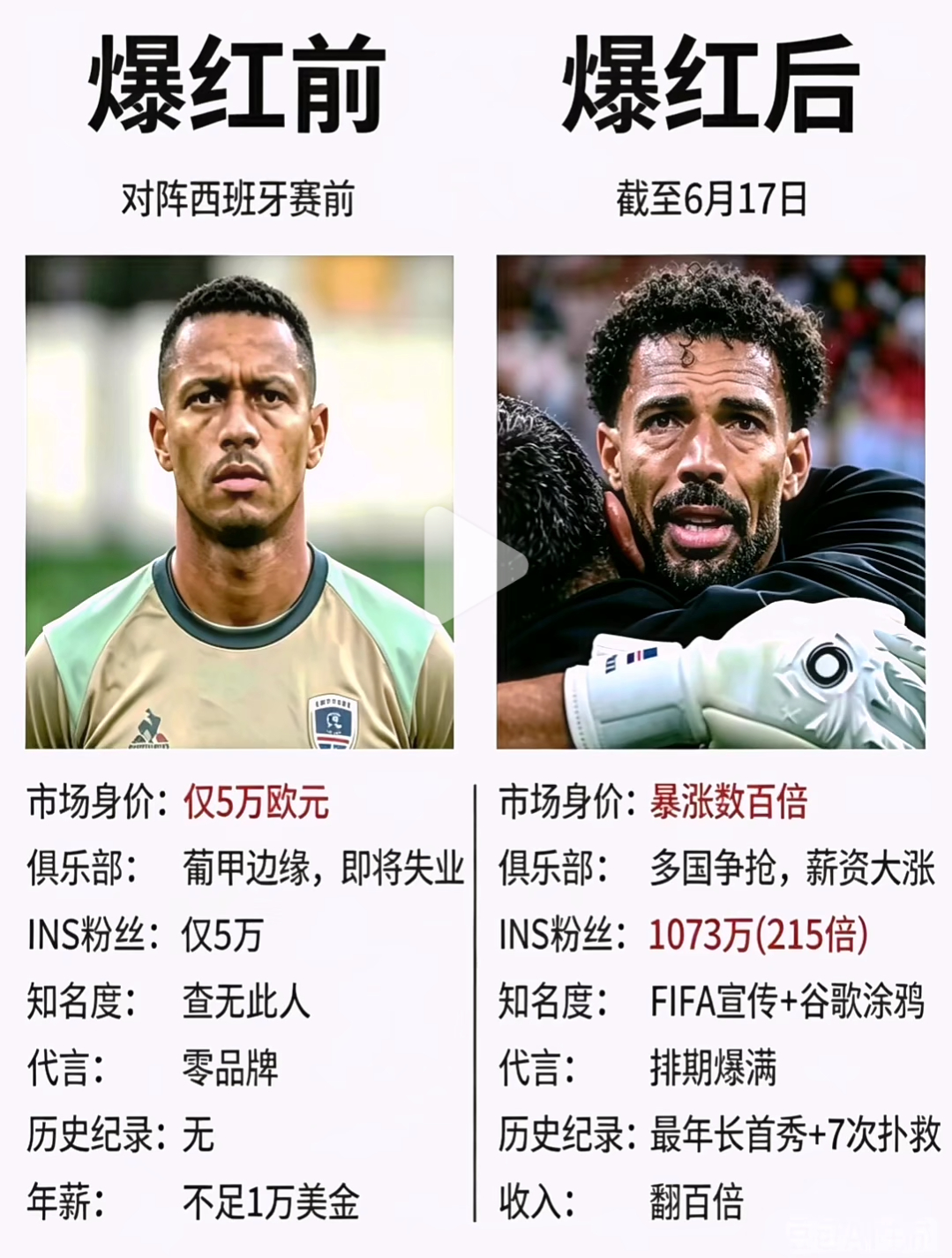 当你40岁碌碌无为一辈子也有可能有一天赢下全世界坚持吧所有老登们