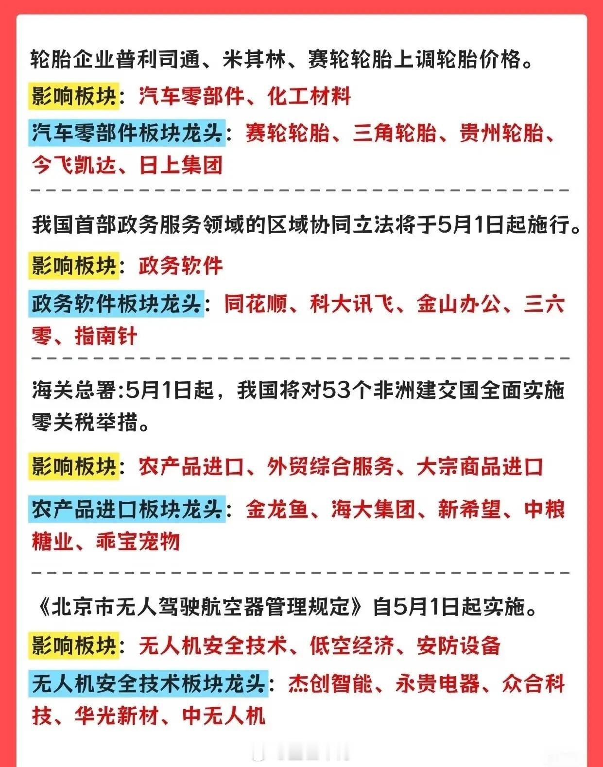 2026年5月A股关键事件全梳理！这些方向要盯紧各位股友，大家好！转眼就到4月底