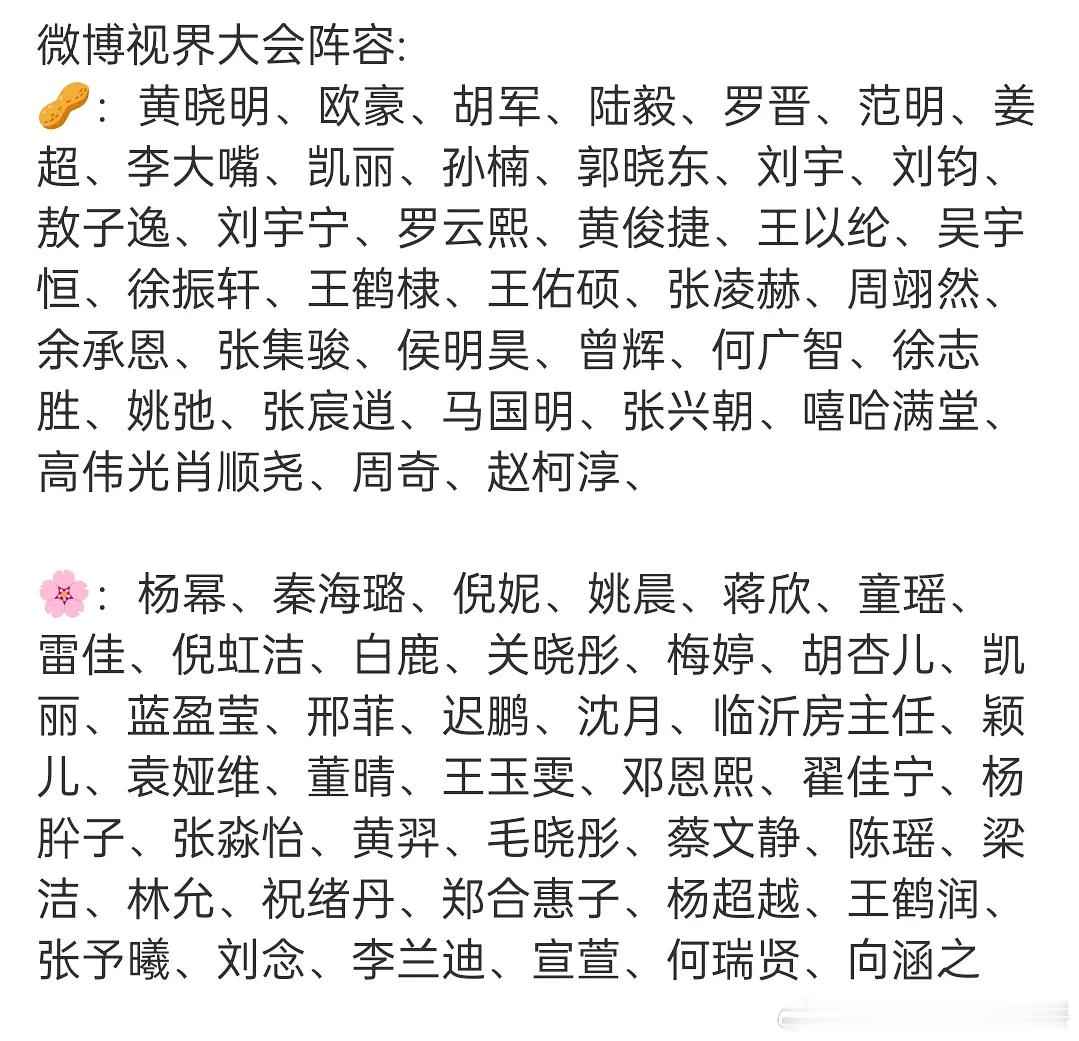 明天微博视界大会的阵容 ​​​