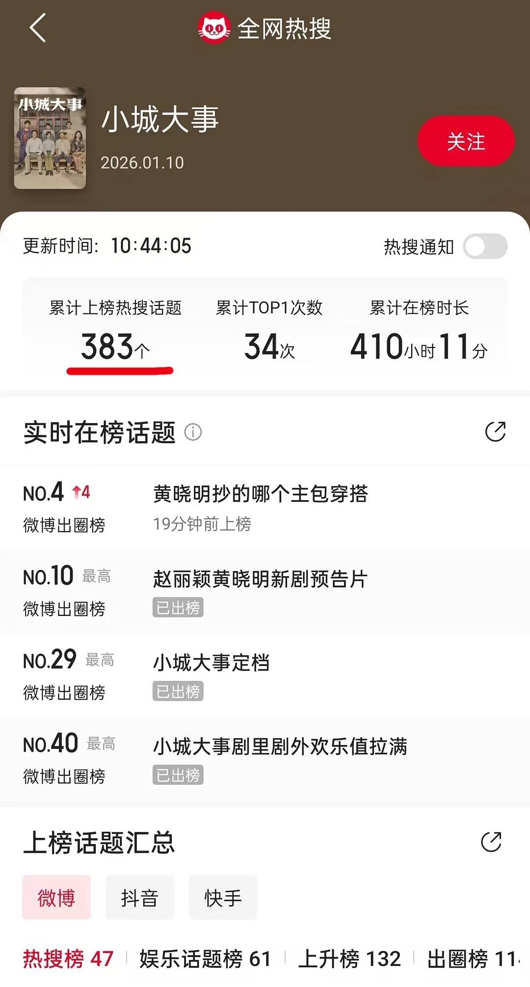 赵丽颖领唱小城大事祝福曲🌰打响2026电视剧第一枪，RS我都没注意，没开播就这