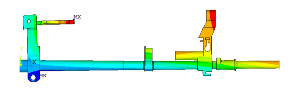 天啊，看公众号文章，原来95/95-1总是热偏打不准的未解之谜，竟然是因为前后镜