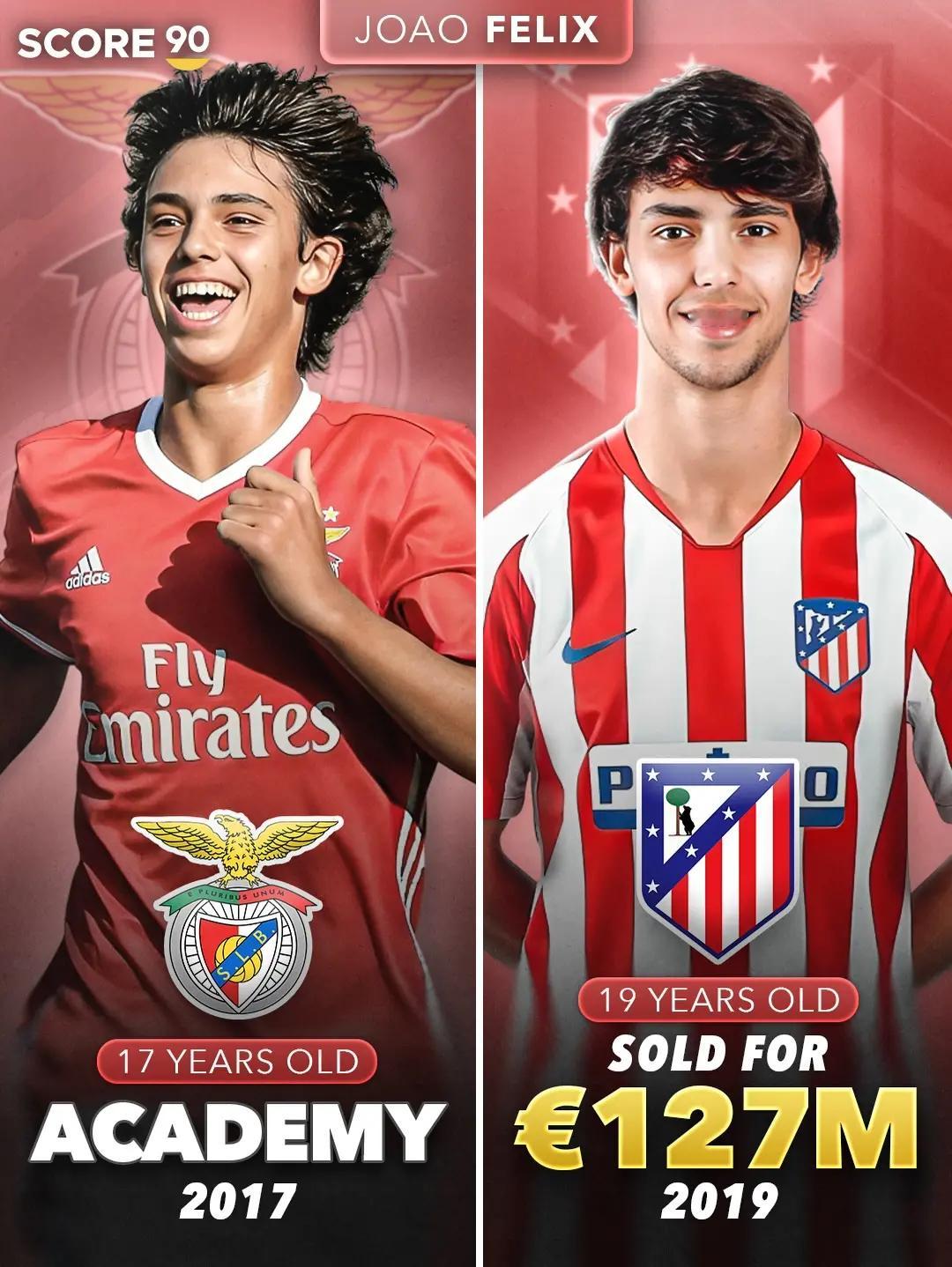 欧冠  本菲卡培养人才真的独到欧冠联赛