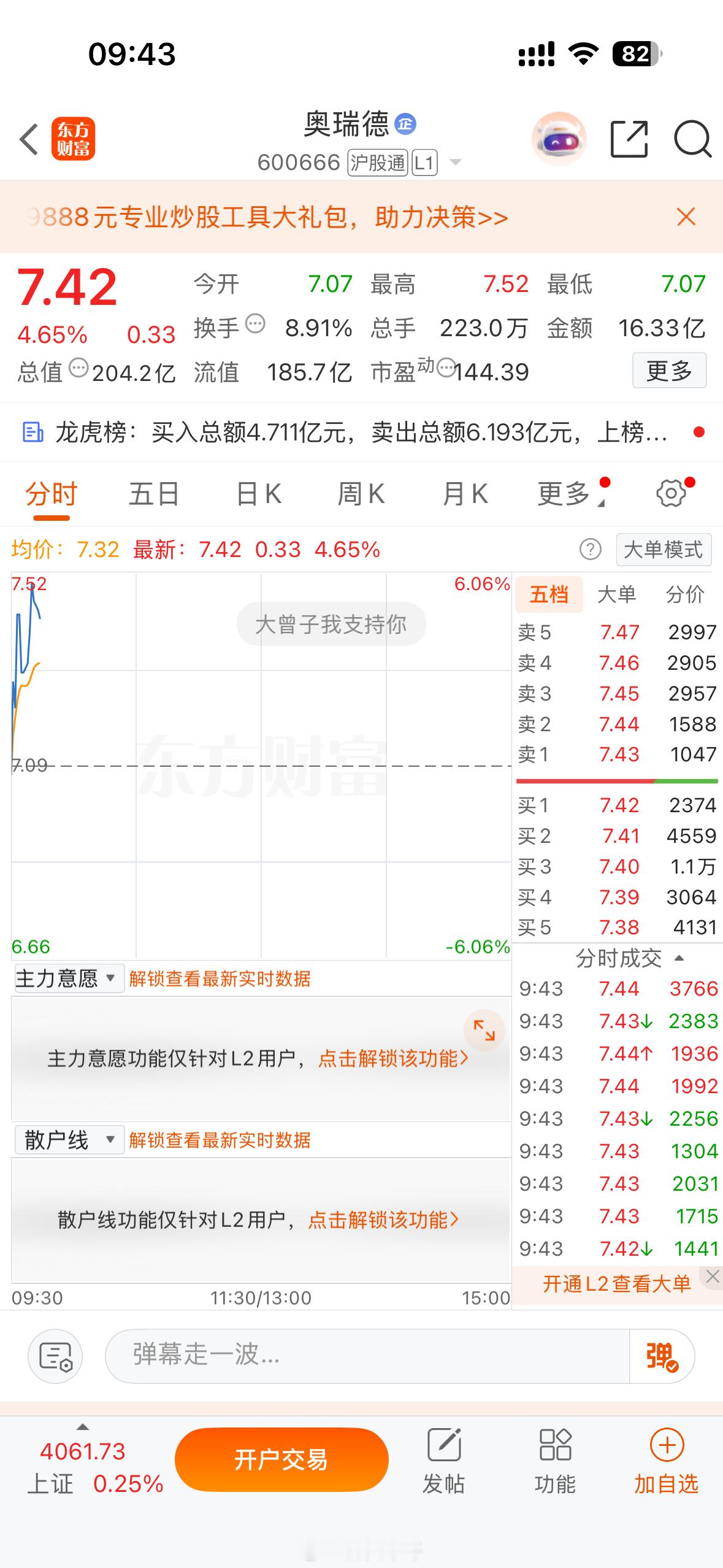 上周五提示的奥瑞德吧600666，今天强势拉升5个多点，有跟上的都吃肉，你们自行