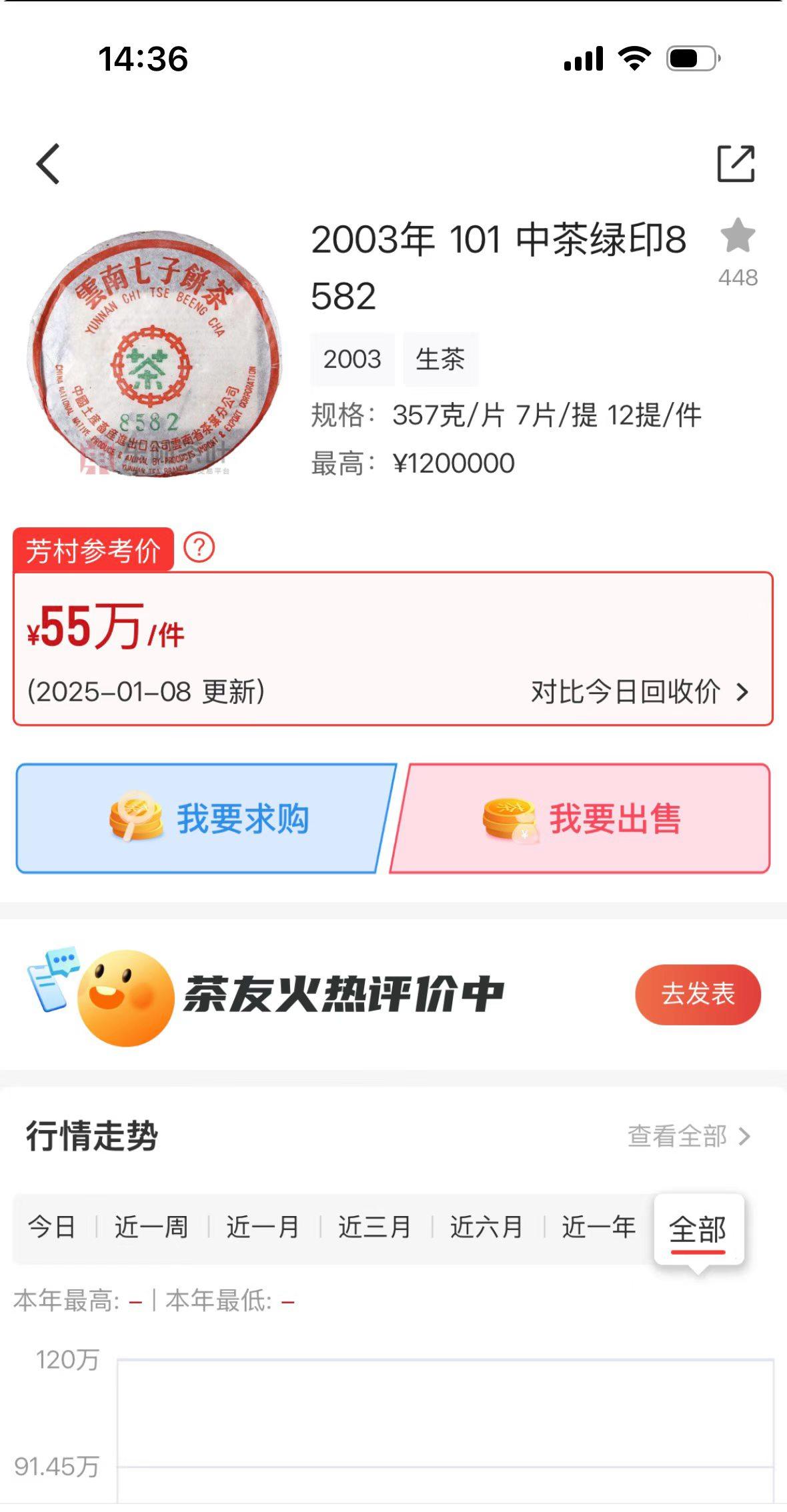 2003年勐海茶厂绿印8582，经典生茶
03绿印8582 普洱茶
