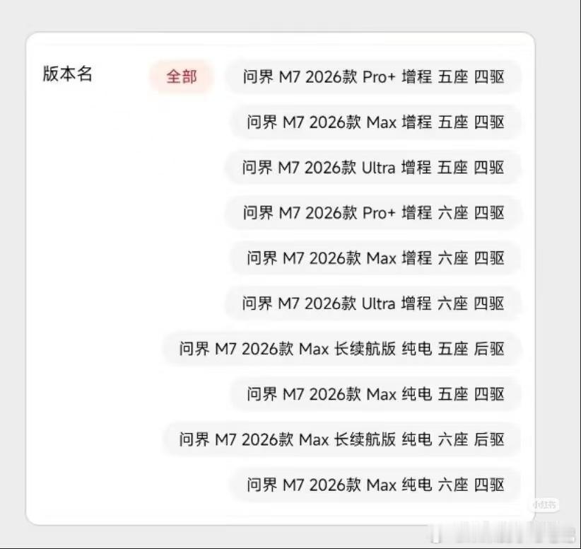 看着有点真，你们觉得呢[doge] ​​​
