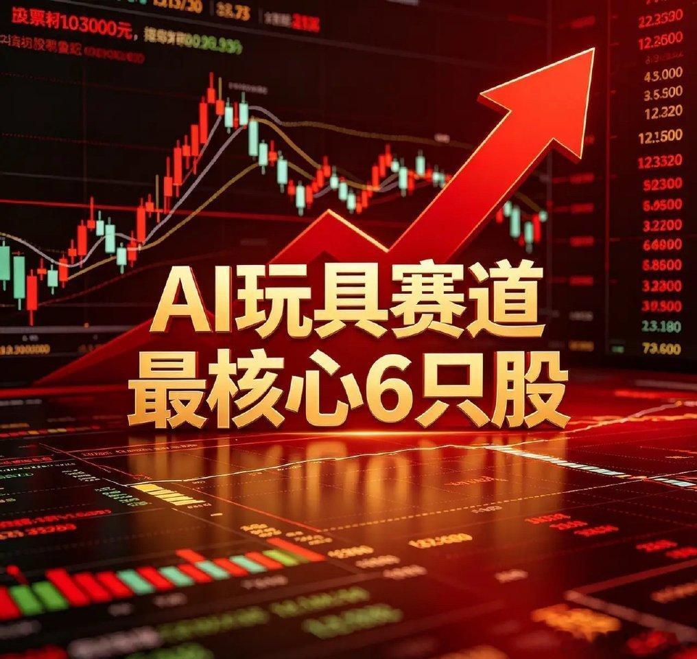 AI玩具赛道最核心6只股票1. 实丰文化 002862核心亮点：2026Q1净利