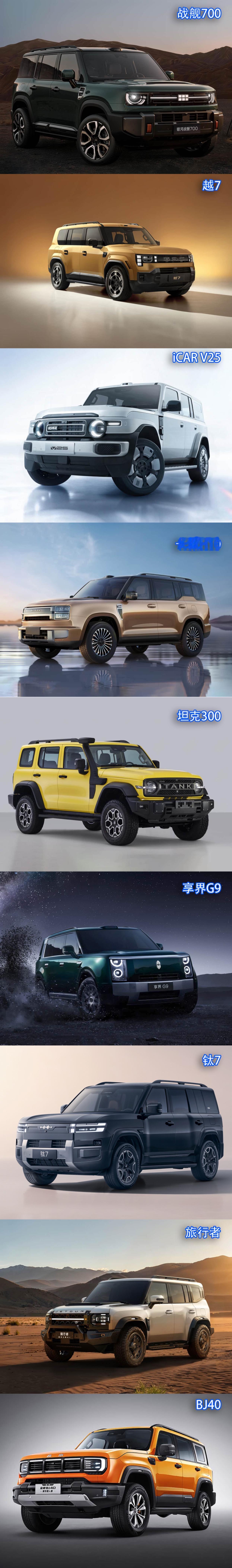 最近9款较新的硬派越野风格SUV，哪个的造型设计你最喜欢？哪个觉得还不够硬朗？