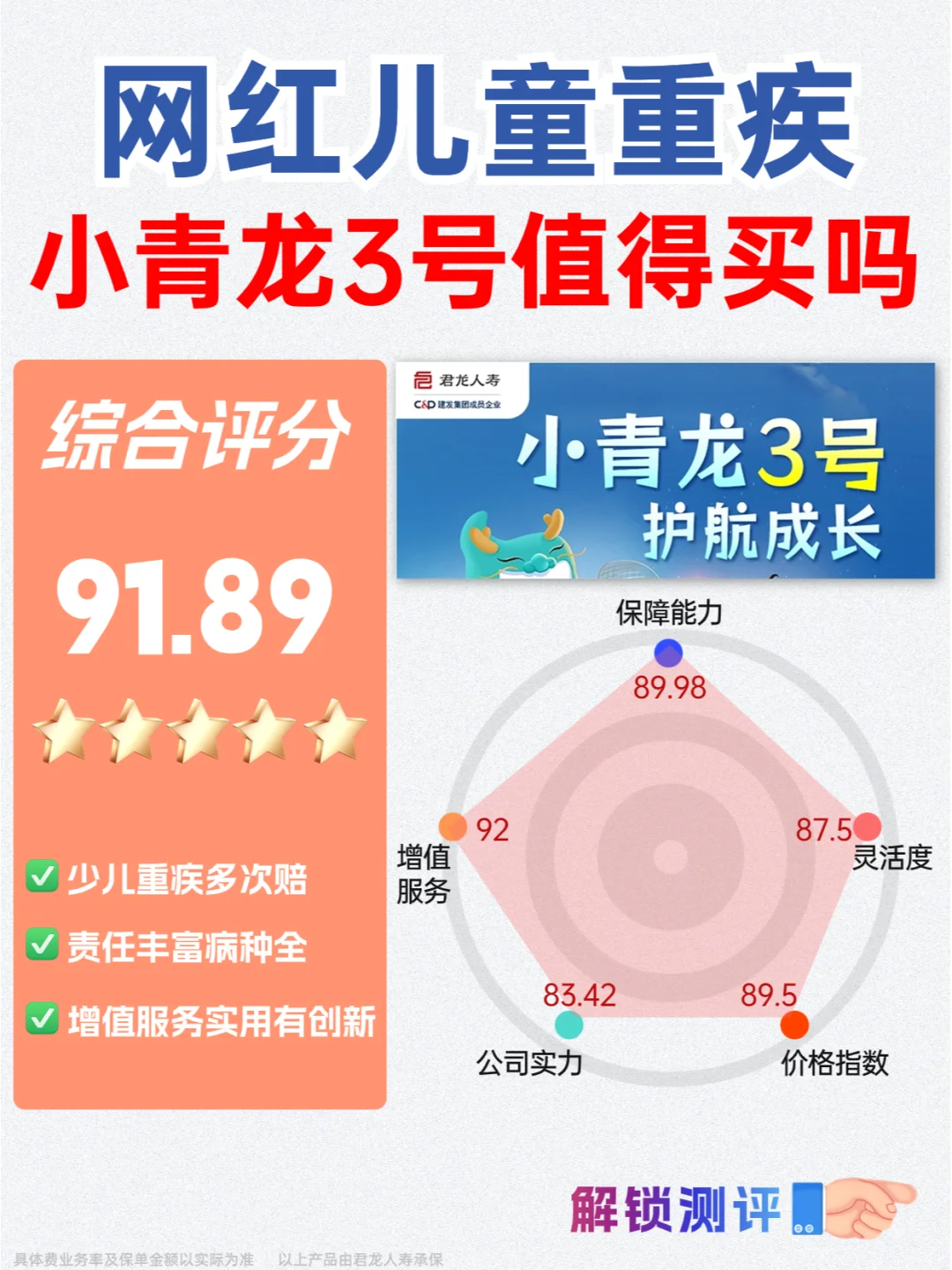 360°无死角深扒小青龙3号，值不值得买？