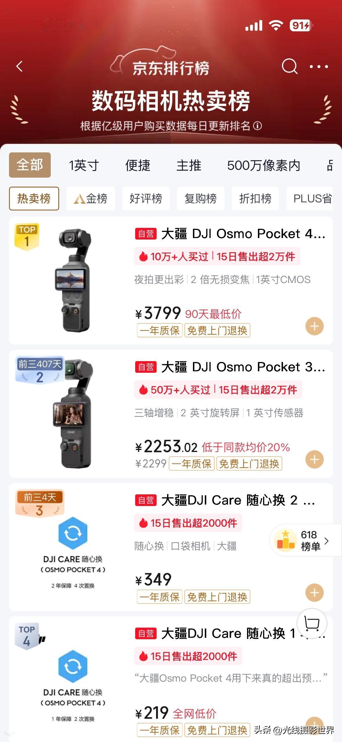 日本数码相机销量惨淡，几近于全军覆没！2026年6月15日，6月1日到15日的某