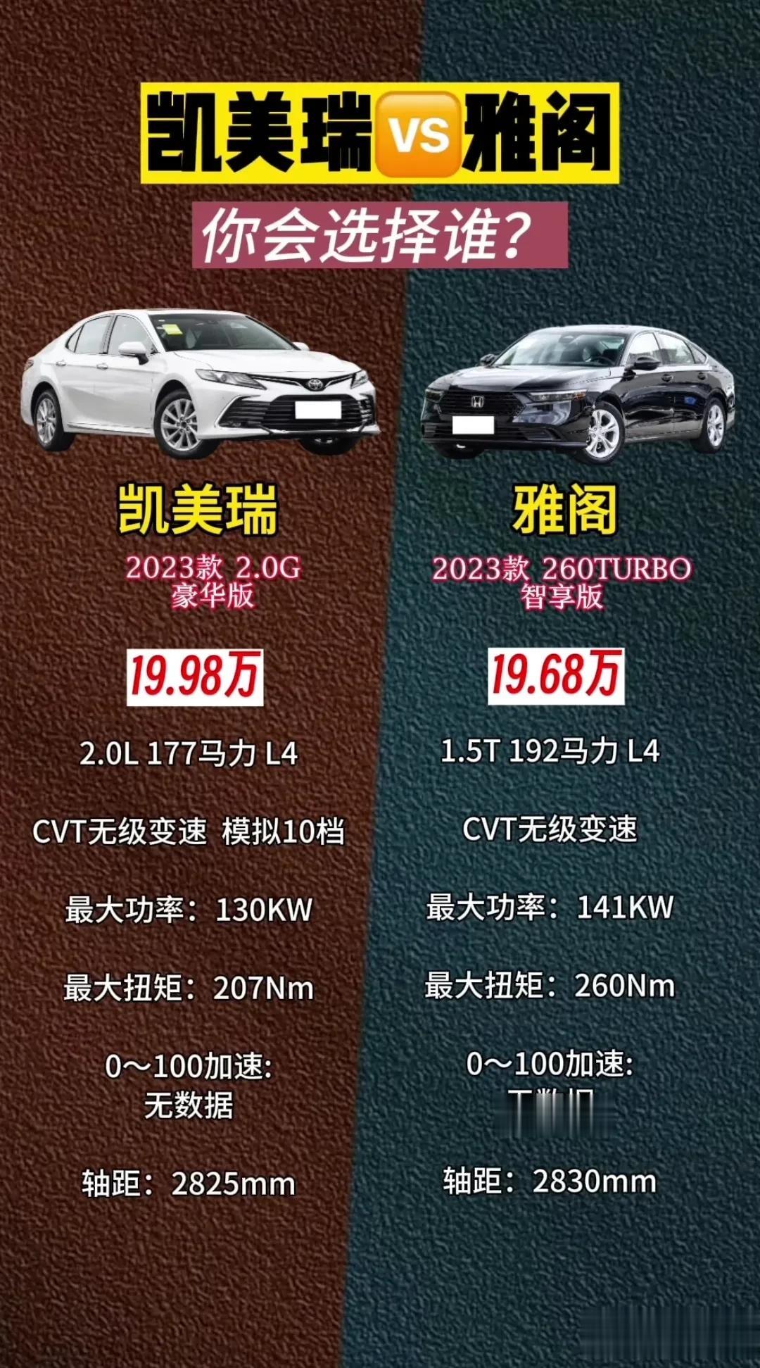 凯美瑞VS雅阁，你会选择谁？