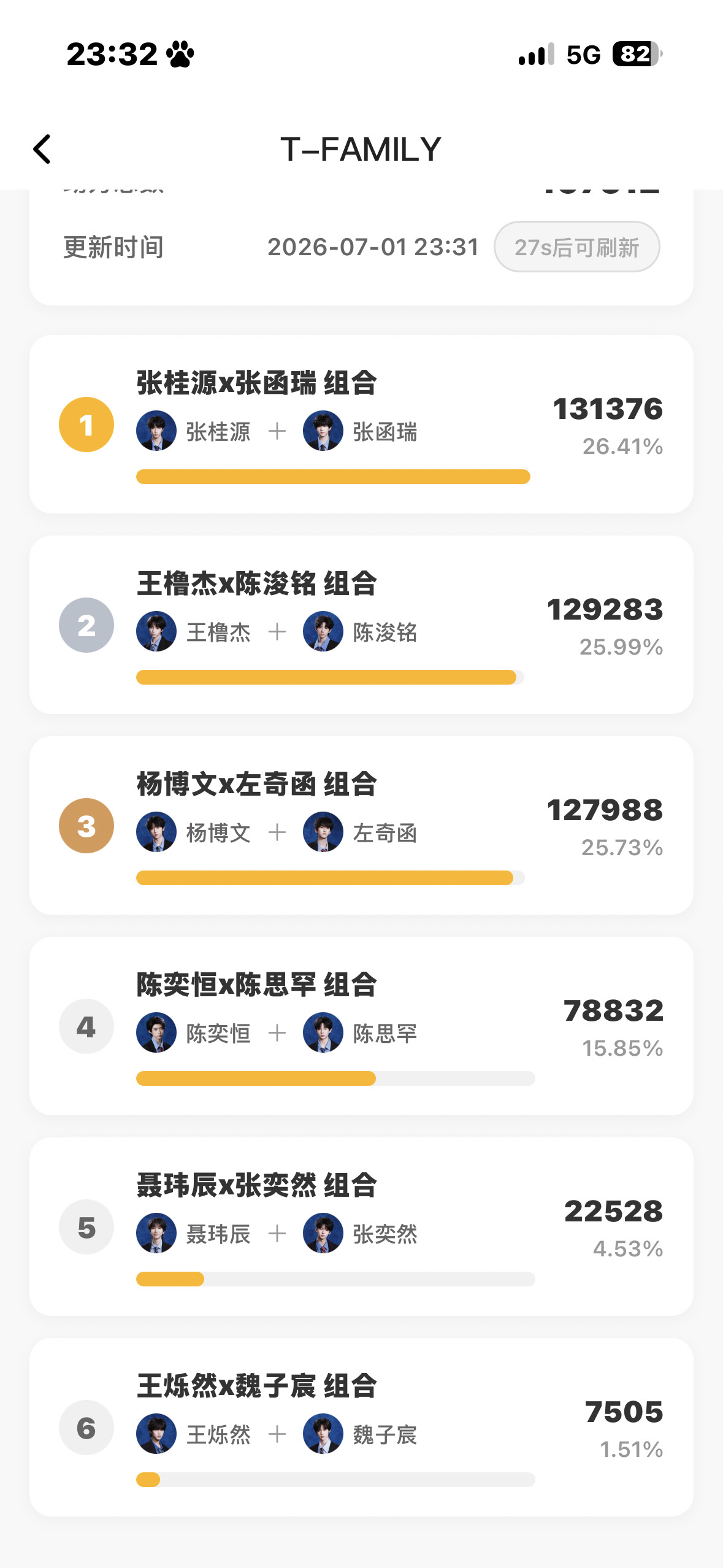 我跪下了 