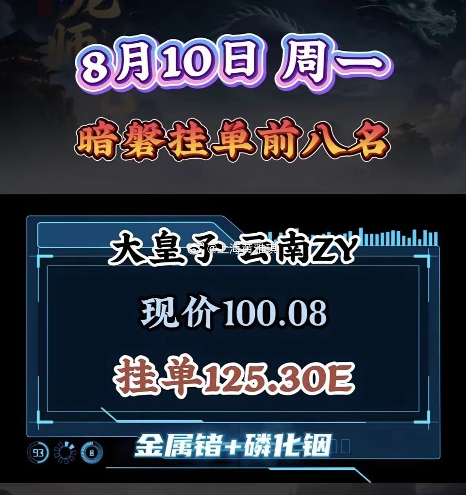 8月10日周一暗盘隔夜挂单活动，注意时间。8月10日周一的暗盘隔夜挂单活动可得留