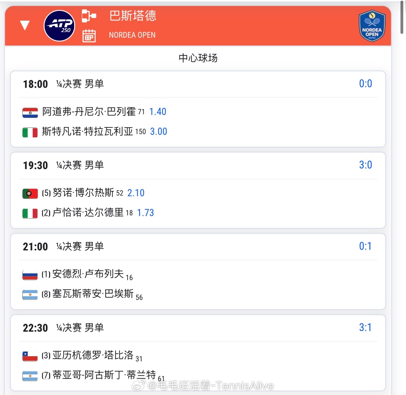 【20260717比赛赛程+直播赛程】22：30郑钦文vs克雷吉茨科娃 （咪咕）