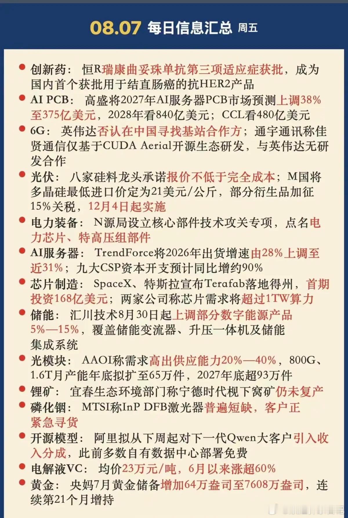 8.07周五  晚间：财经热点信息整理！1.创新药2.人工智能，AI  PCB3
