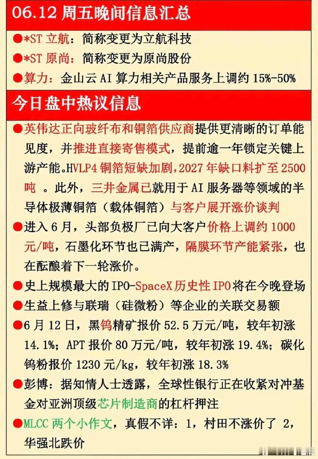6.12周五  晚间财经信息汇总！1.玻纤布+铜箔2.隔膜3.商业航天4.硅微粉