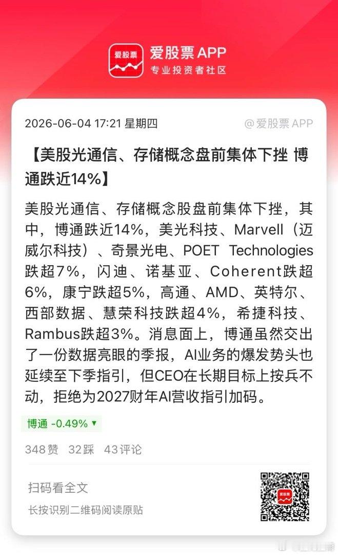 【美股光通信、存储概念盘前集体下挫 博通跌近14%】美股光通信、存储概念股盘前集