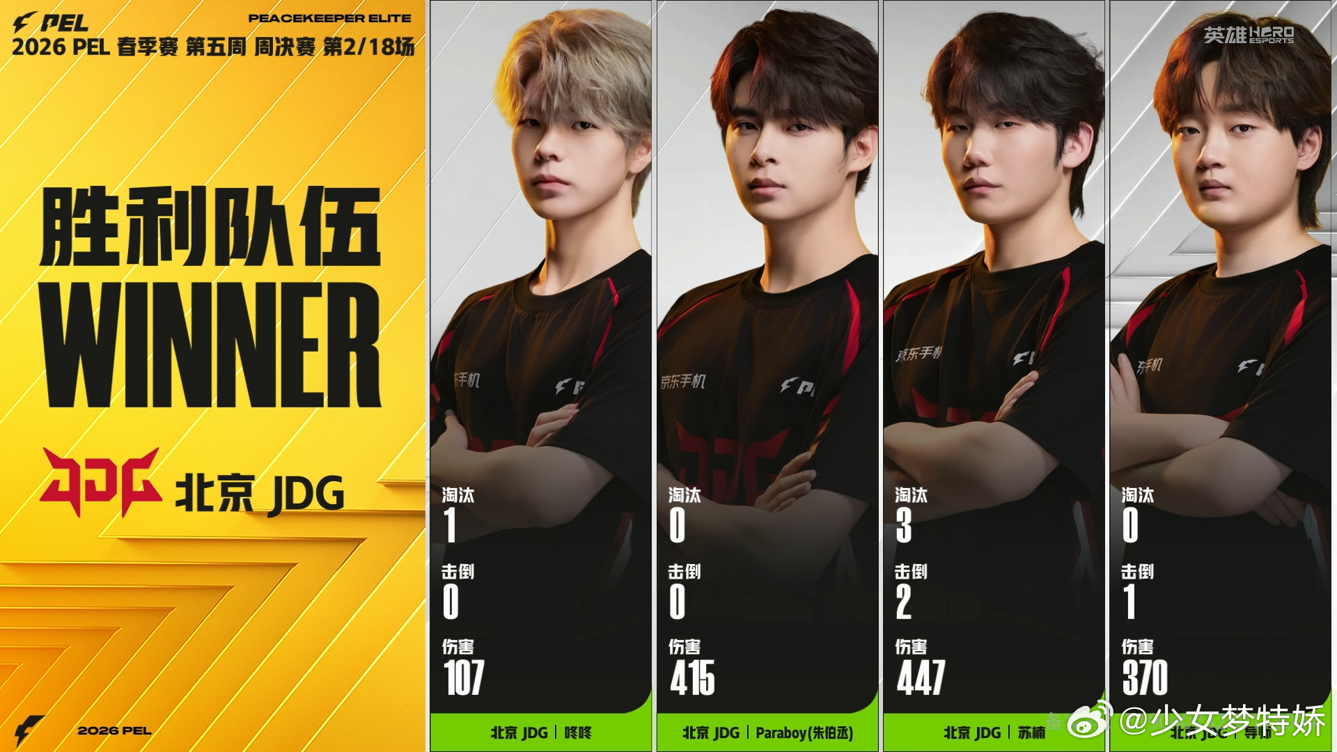 JDG满编吃下一鸡决赛圈全员满编气势拉满，配合默契无缝衔接，强势团灭对手成功吃鸡