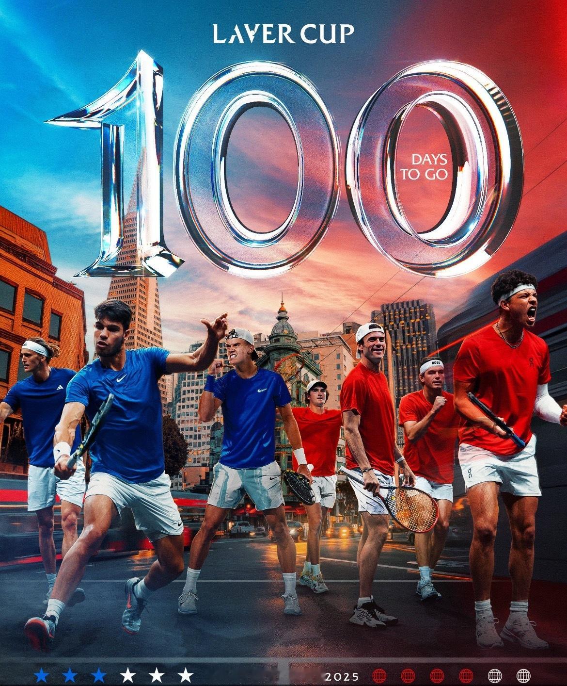 拉沃尔杯倒计时100天，阵容出现端倪！ ​​​
