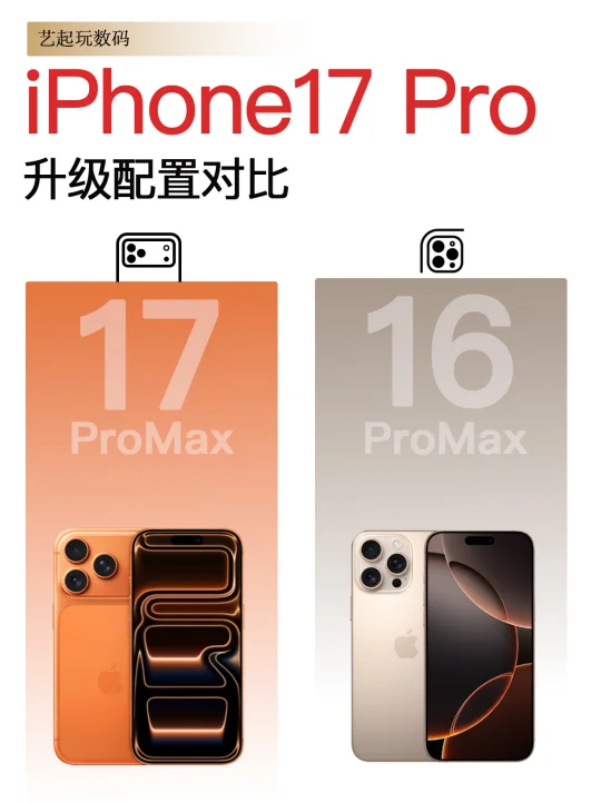 iPhone17ProMax的🔟大升级，你买吗？