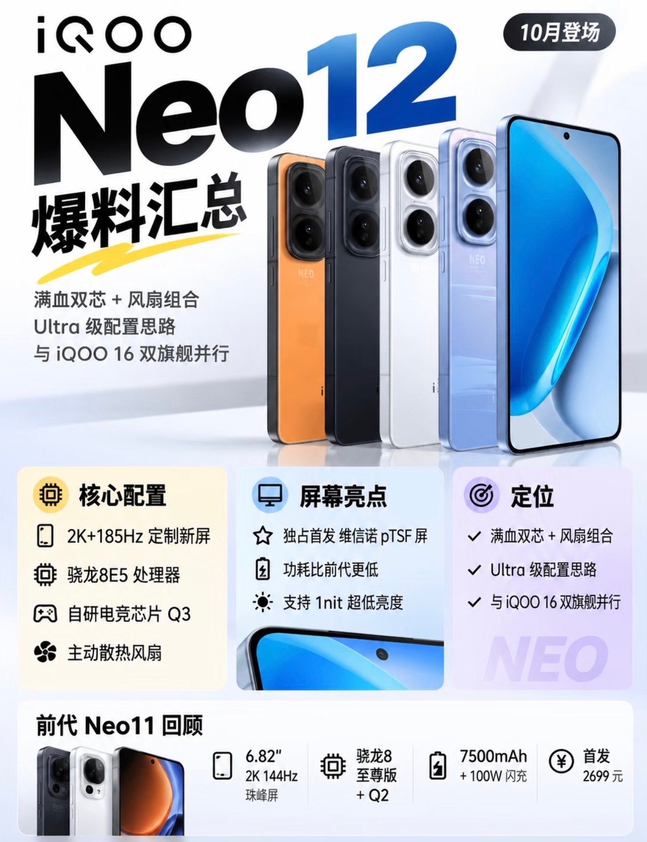 iQOO Neo12爆料来袭，预计10月登场！搭载2K 185Hz维信诺pTSF