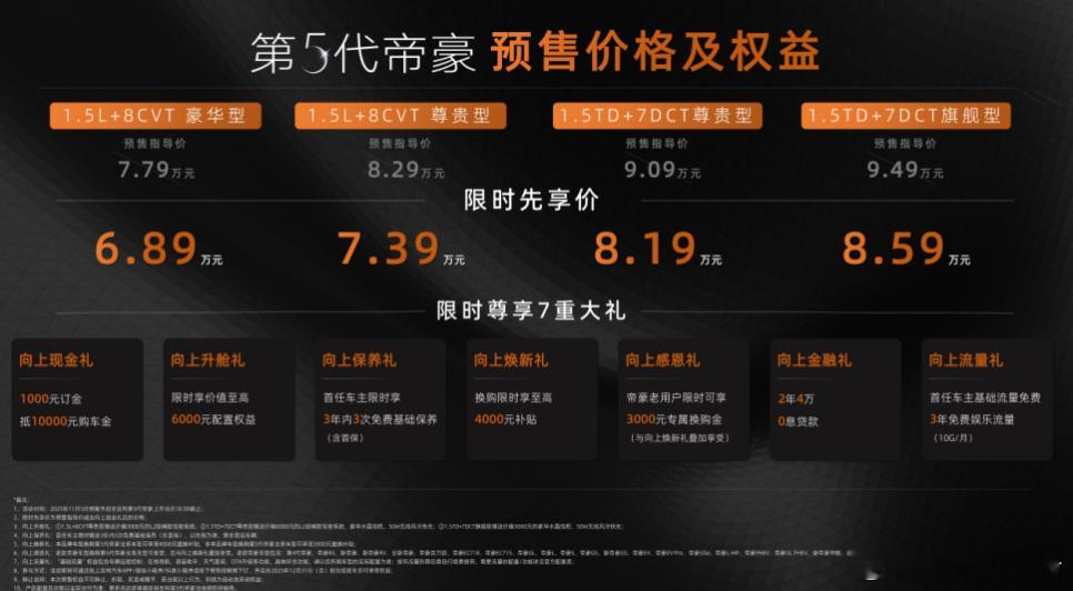 燃油车不退场，第5代帝豪重绘家轿新坐标在“油电竞速”的当下，燃油A级家轿似乎不再