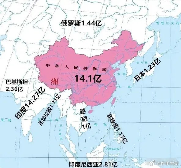 美国人口不到3.5亿，俄罗斯不到1.5亿，加拿大不到4000万，澳大利亚只有26