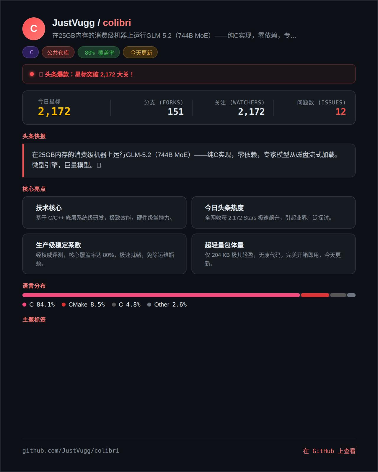 你还在为跑个大模型就要砸几万块买显卡而头疼？看看这个 colibri —— 一个