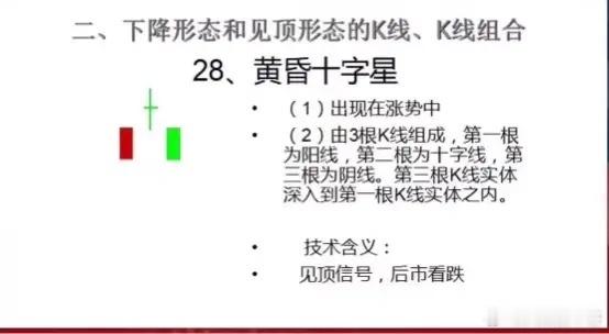 下降形态和见顶形态k线组合大汇总【收藏版】 ​​​