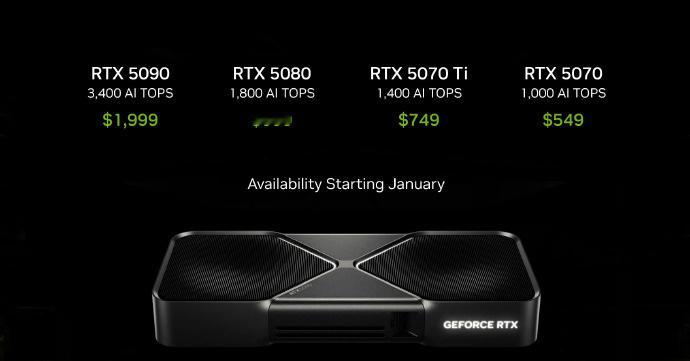 RTX5090  等等党的春天？RTX5070对标4090的性能！一万多买的人，