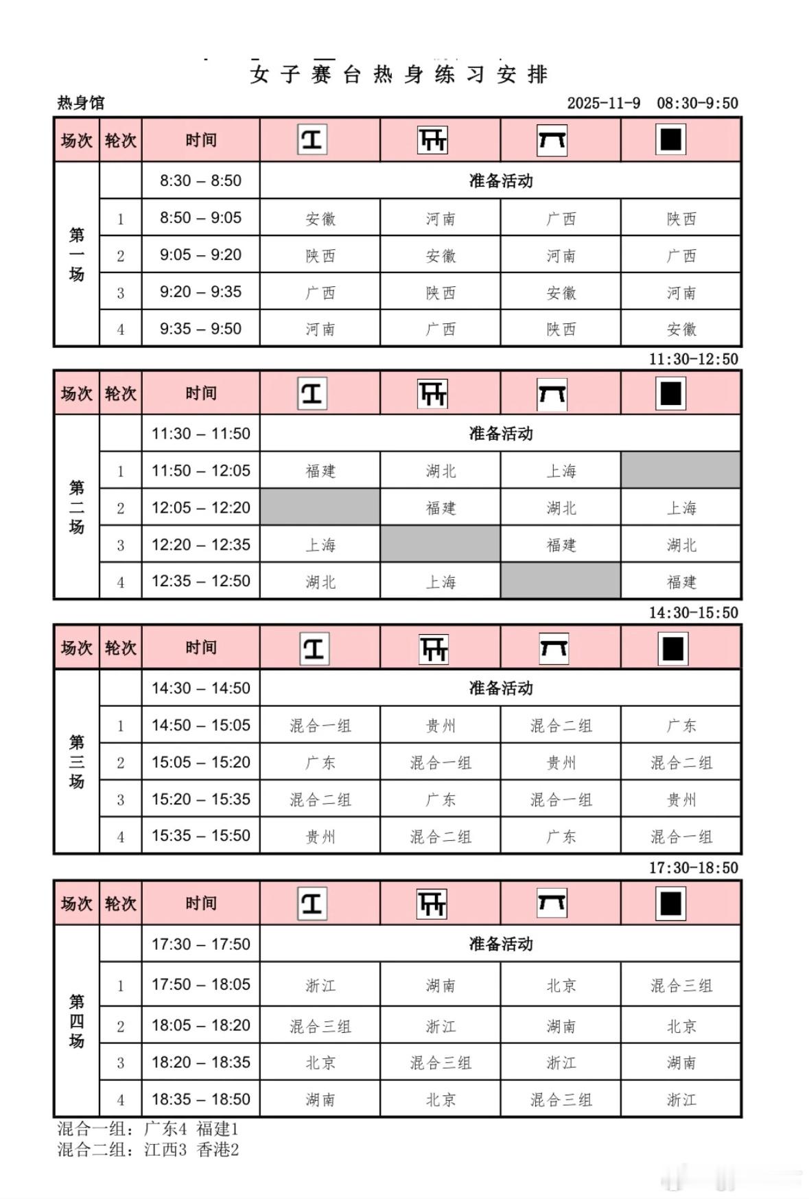 全运会体操 女子赛台训练安排和决赛出场顺序[打call] ​​​