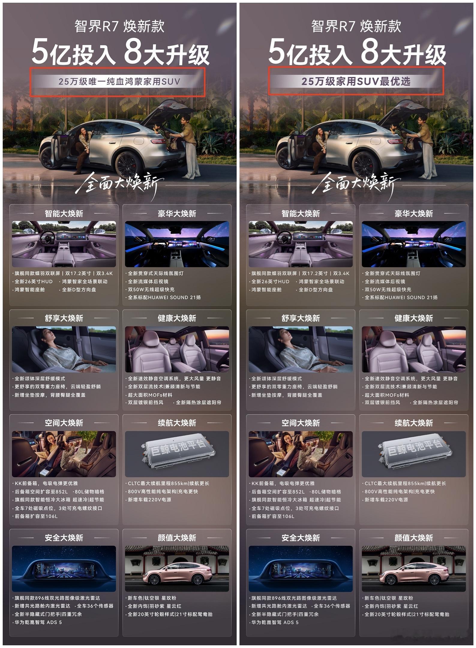 昨天智界R7焕新款 海报上的文案是：25万级唯一纯血鸿蒙家用SUV。今天同款海报