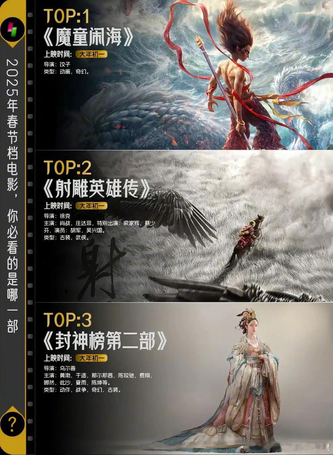 2025春节档电影，哪部最有扑相？ 
