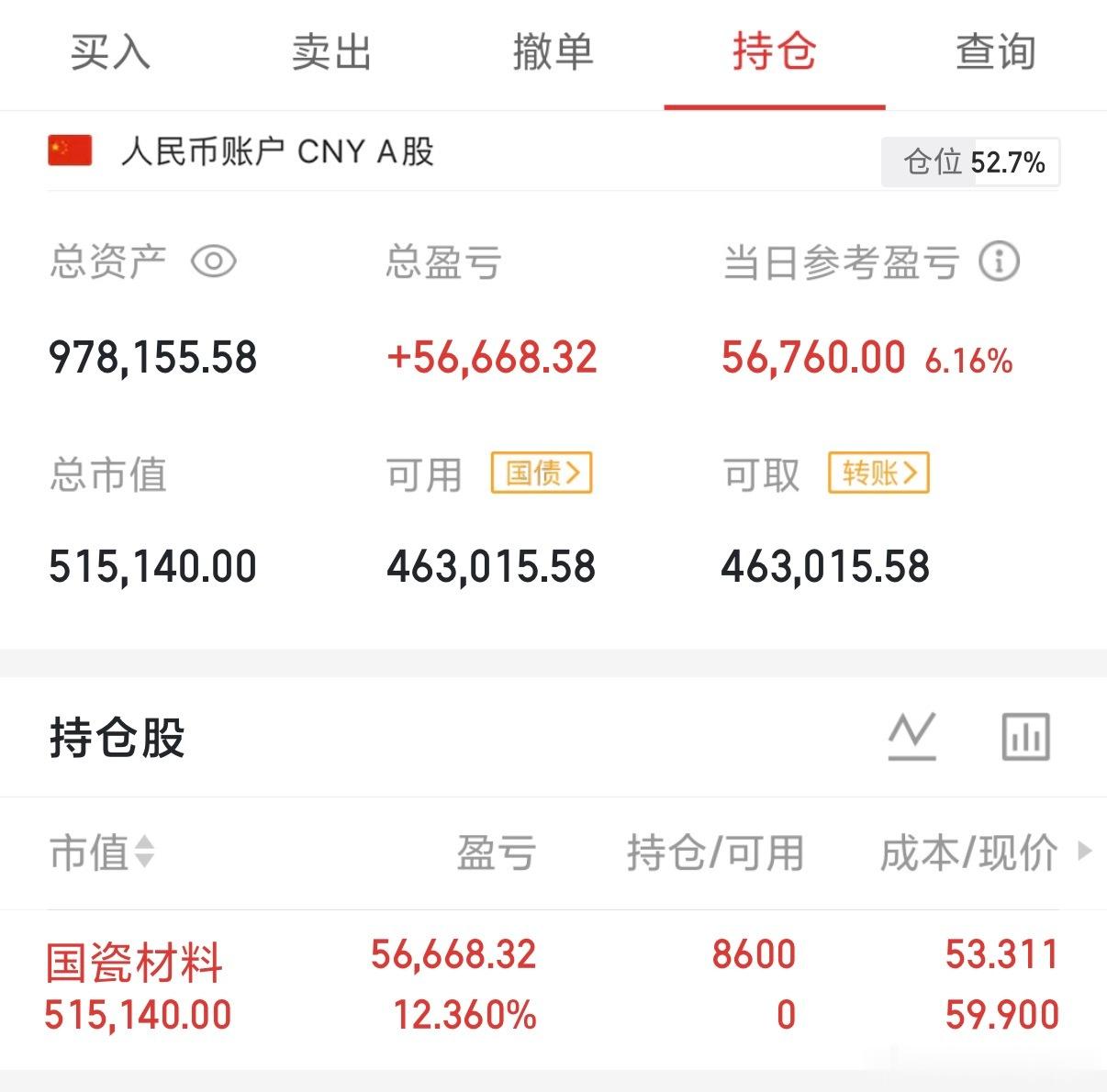 今日操作！ 