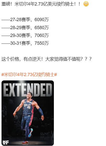 米切尔4年2.73亿美金签约骑士，太贵了