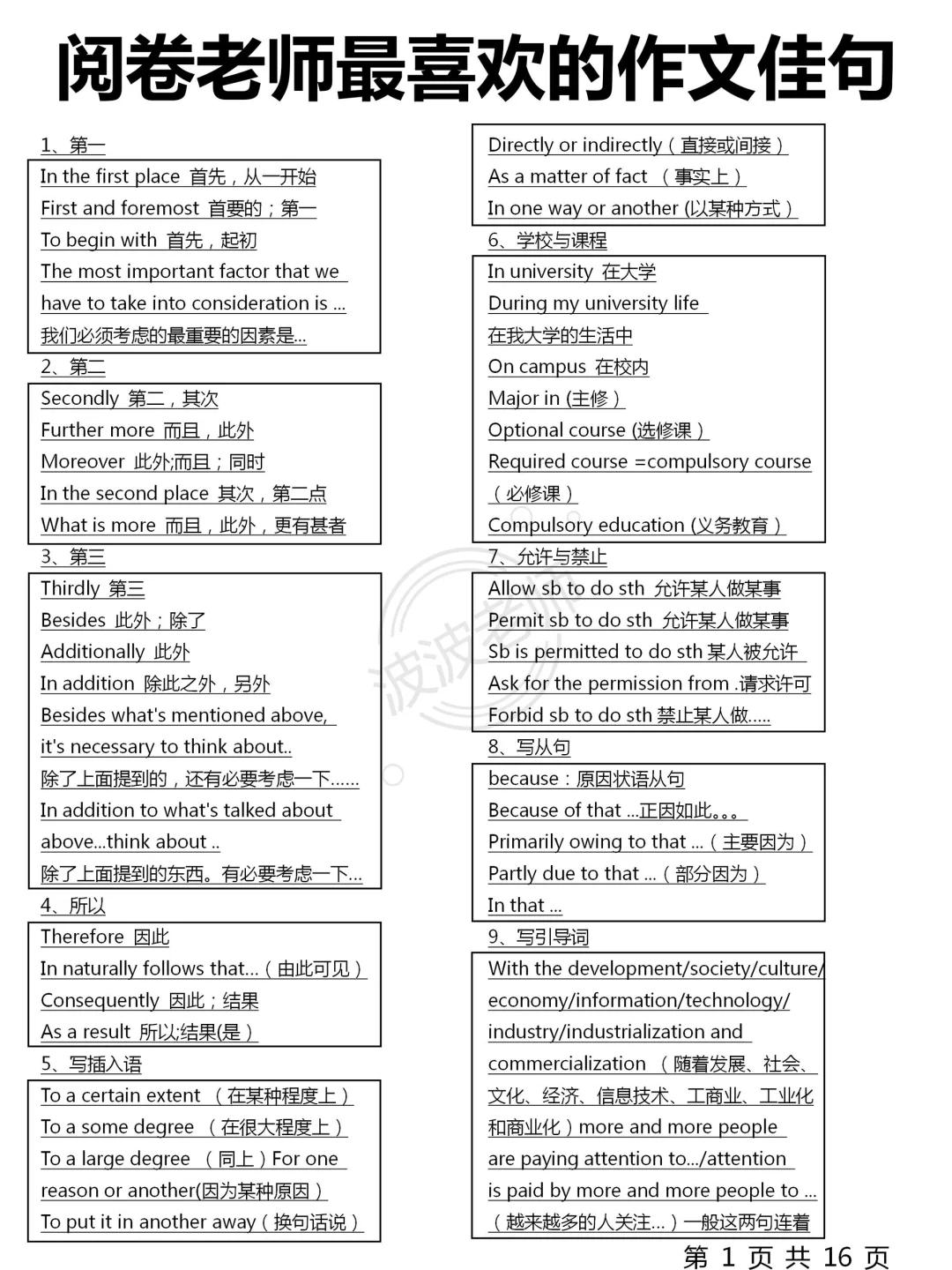 考前救命！30分钟搞定！英语作文高级句子！